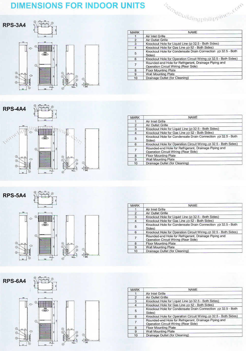 Dimensions For Indoor Units Slim Type Packaged Air Conditioners