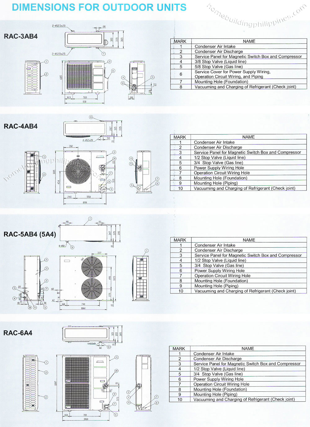 dimensions outdoor slim type packaged air conditioner