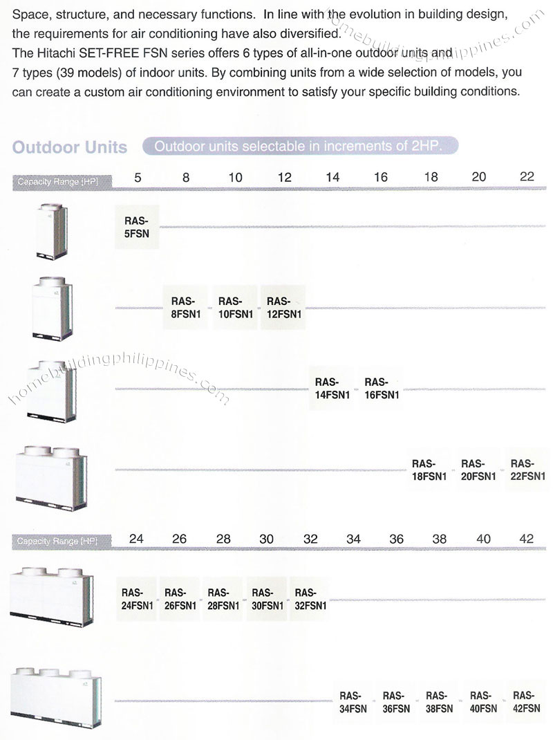 outdoor air conditioner set free fsn