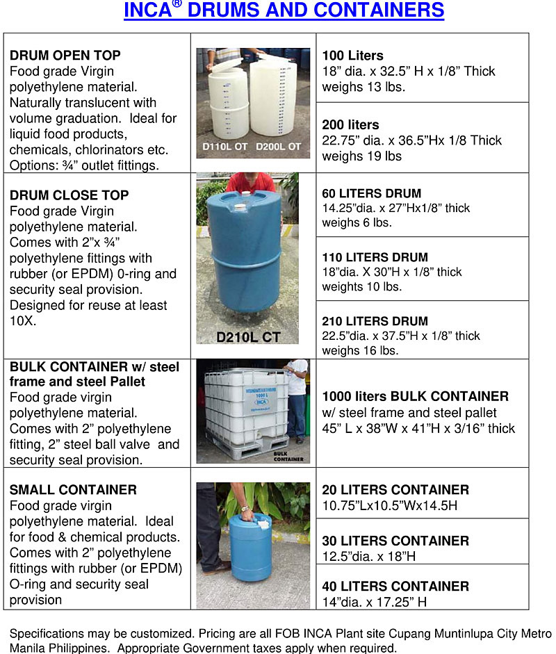flat water storage containers