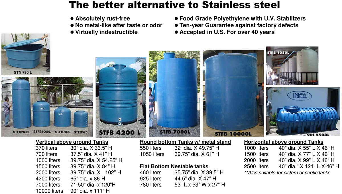 Heavy Duty Plastic Water Storage Tanks Supplier Philippines