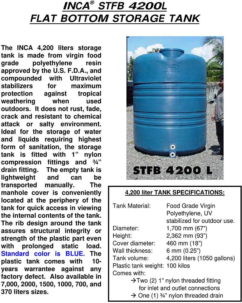flat water storage containers