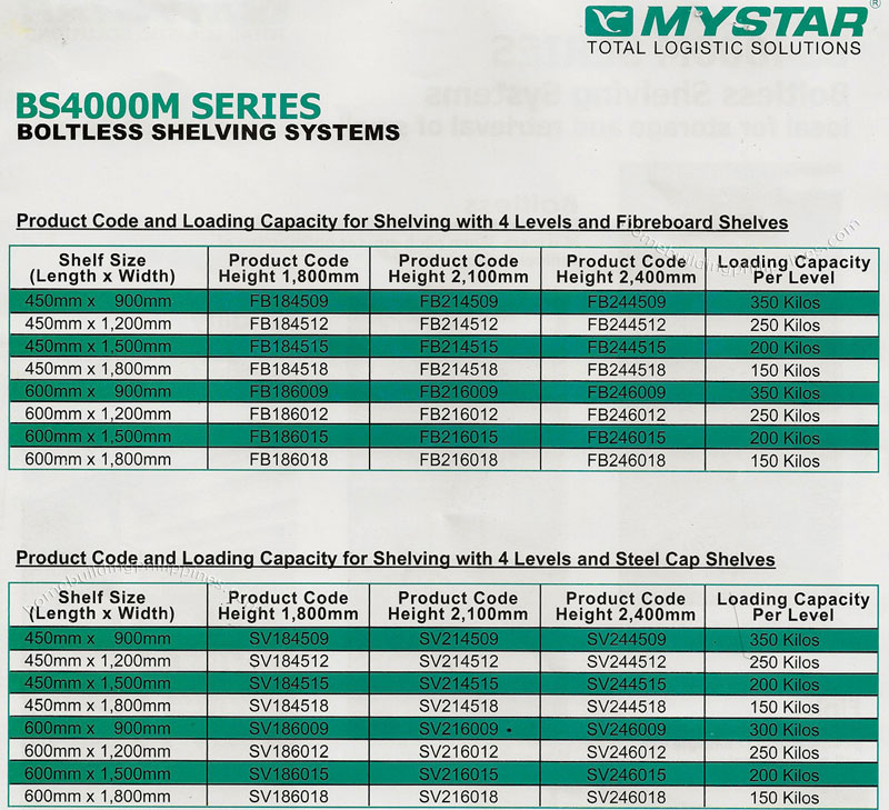 Mystar Boltless Shelving Systems - BS4000M Series