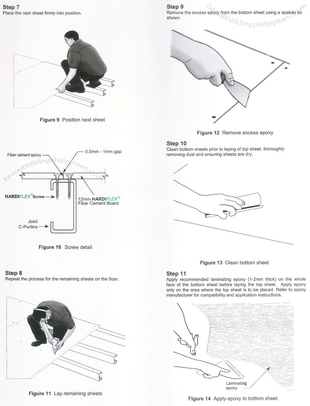 HardieFlex Flooring System Durable Fiber Cement Board Installation Manual