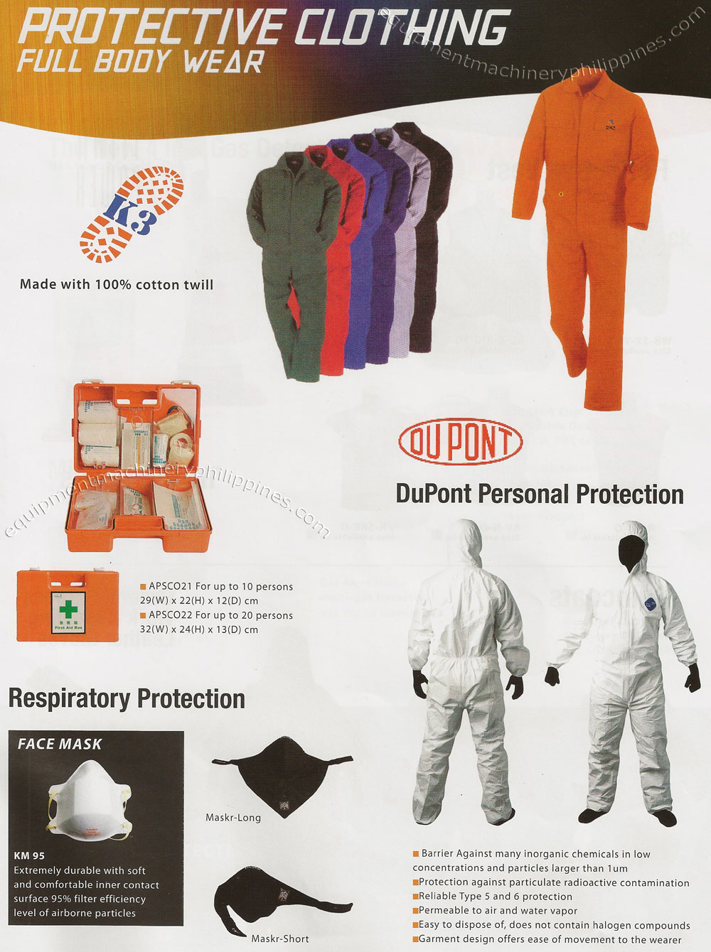 Full Body Protective Clothing, Respiratory Protection