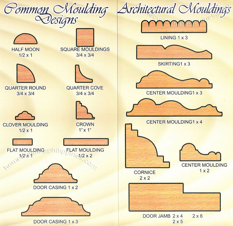 common wood moulding designs architectural mouldings