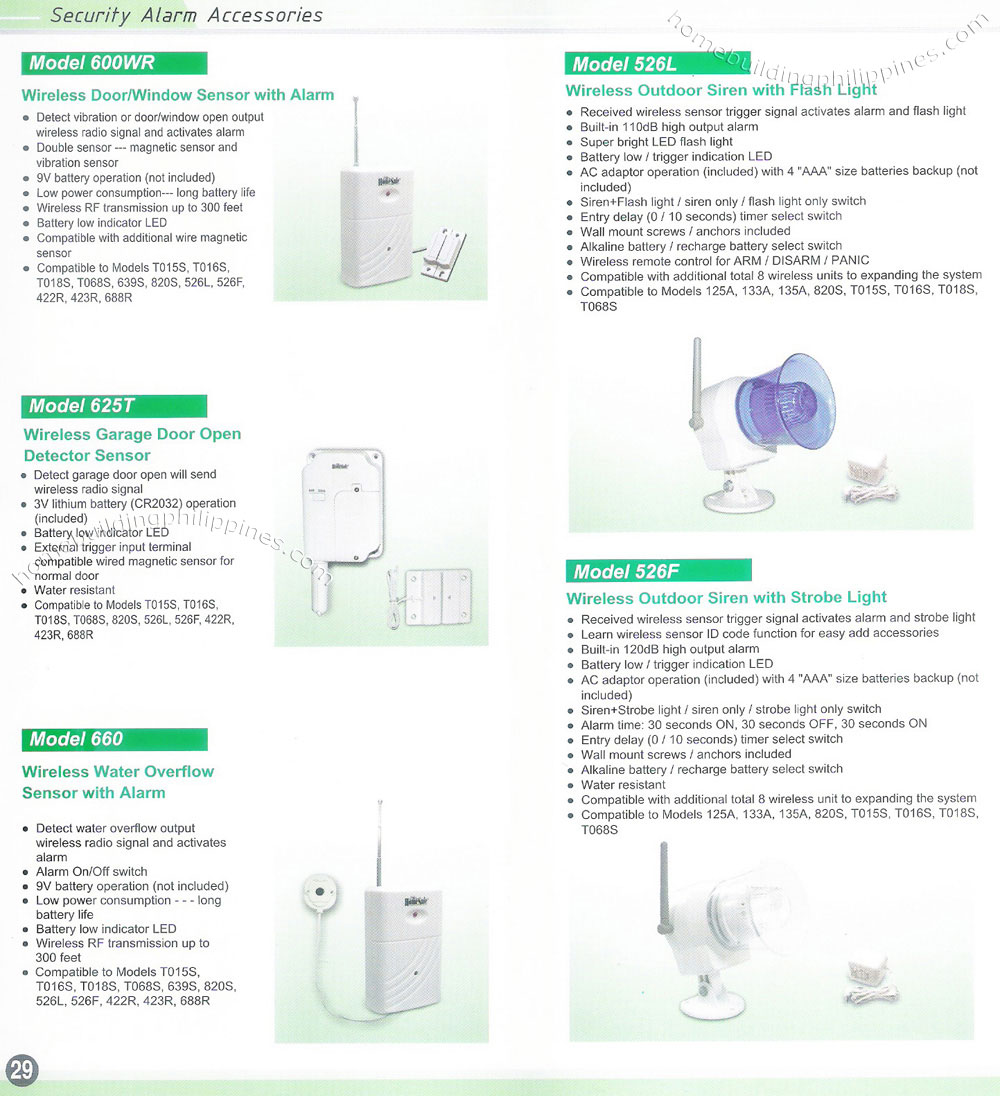 Security Alarm Accessories