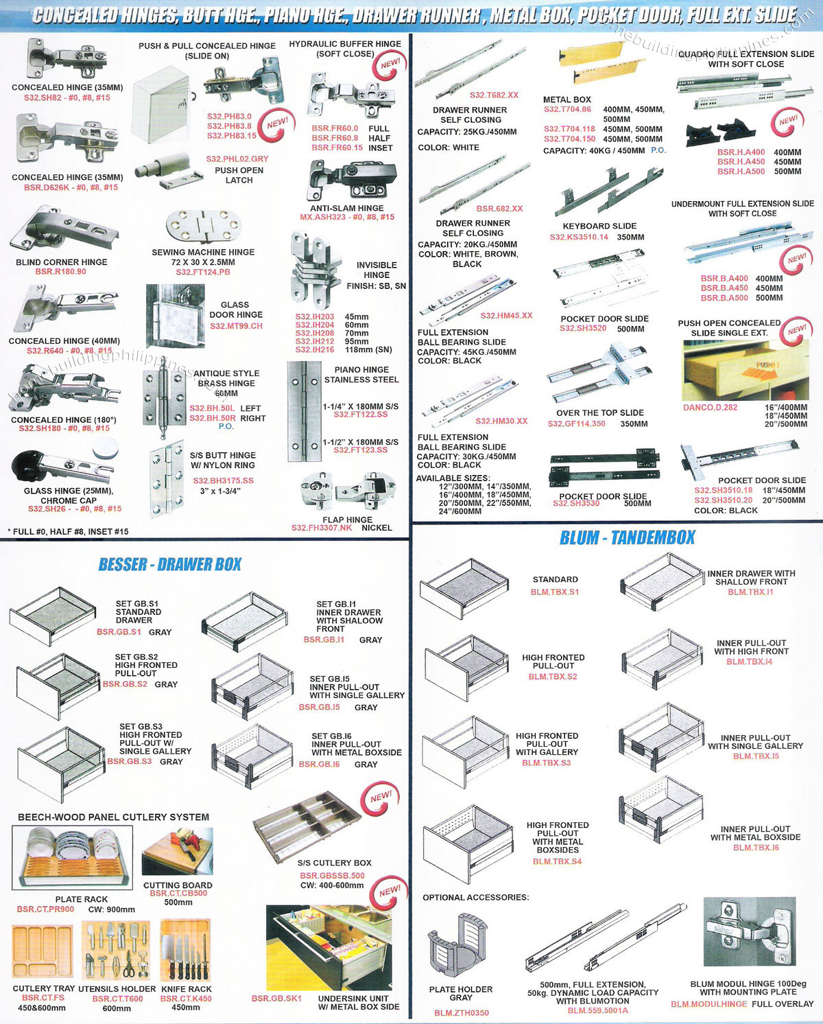 Concealed Hinges Drawer Runner Metal Box Pocket Door Besser