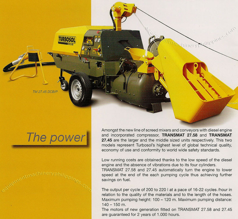 Turbosol Transmat Screed Mixer