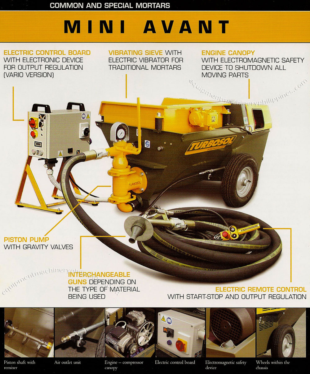 Turbosol Mini Avant for Common and Special Mortars