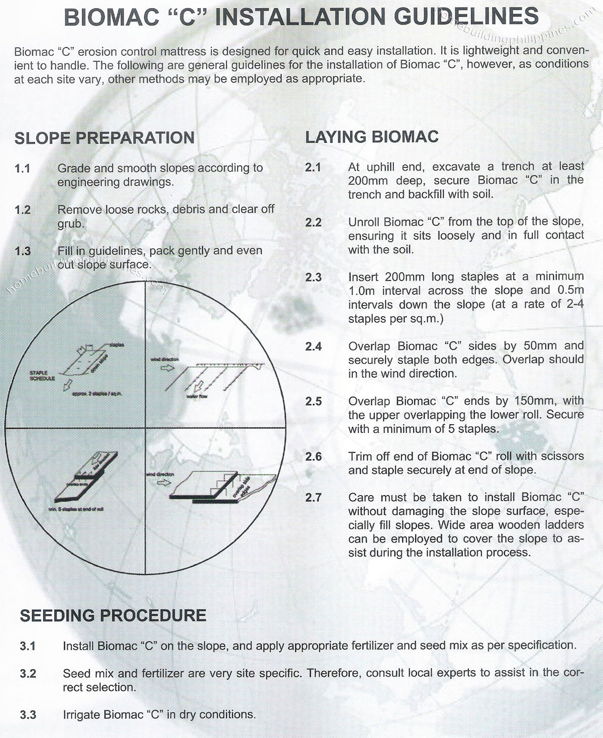 Biomac C Installation Guidelines