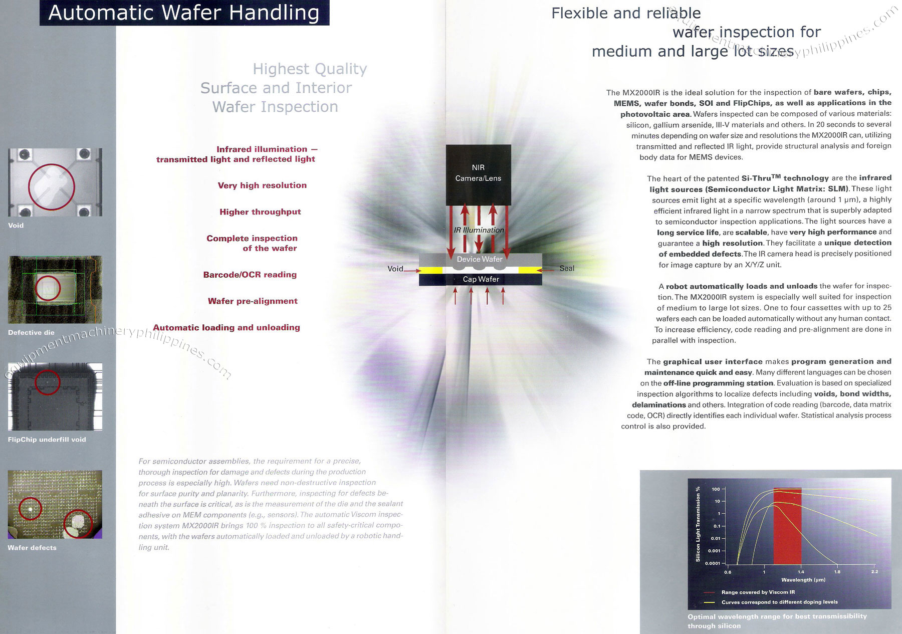 Electronics Semiconductor Assembly Viscom MX2000IR Automatic Wafer Handling Surface and Interior Wafer Inspection