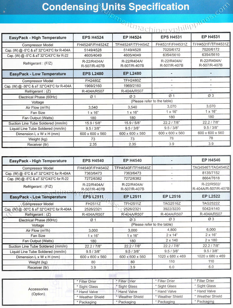 Tecumseh EasyPack Series Condensing Units Version 2 Specifications