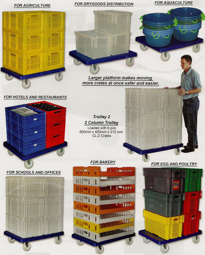 Wheeled Trolley Commercial Applications
