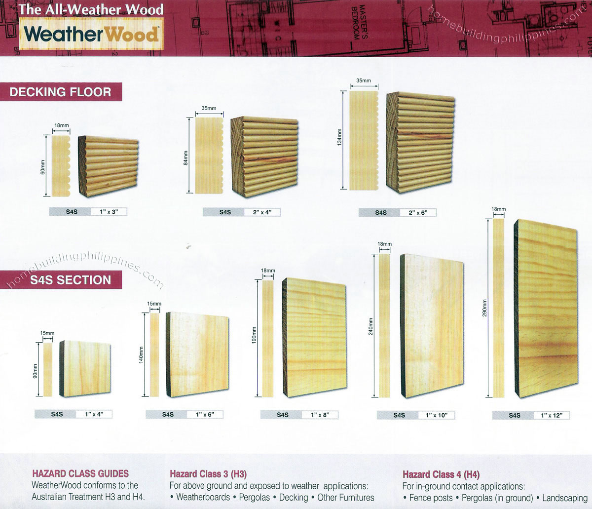 WeatherWood all-weather wood for decking floor
