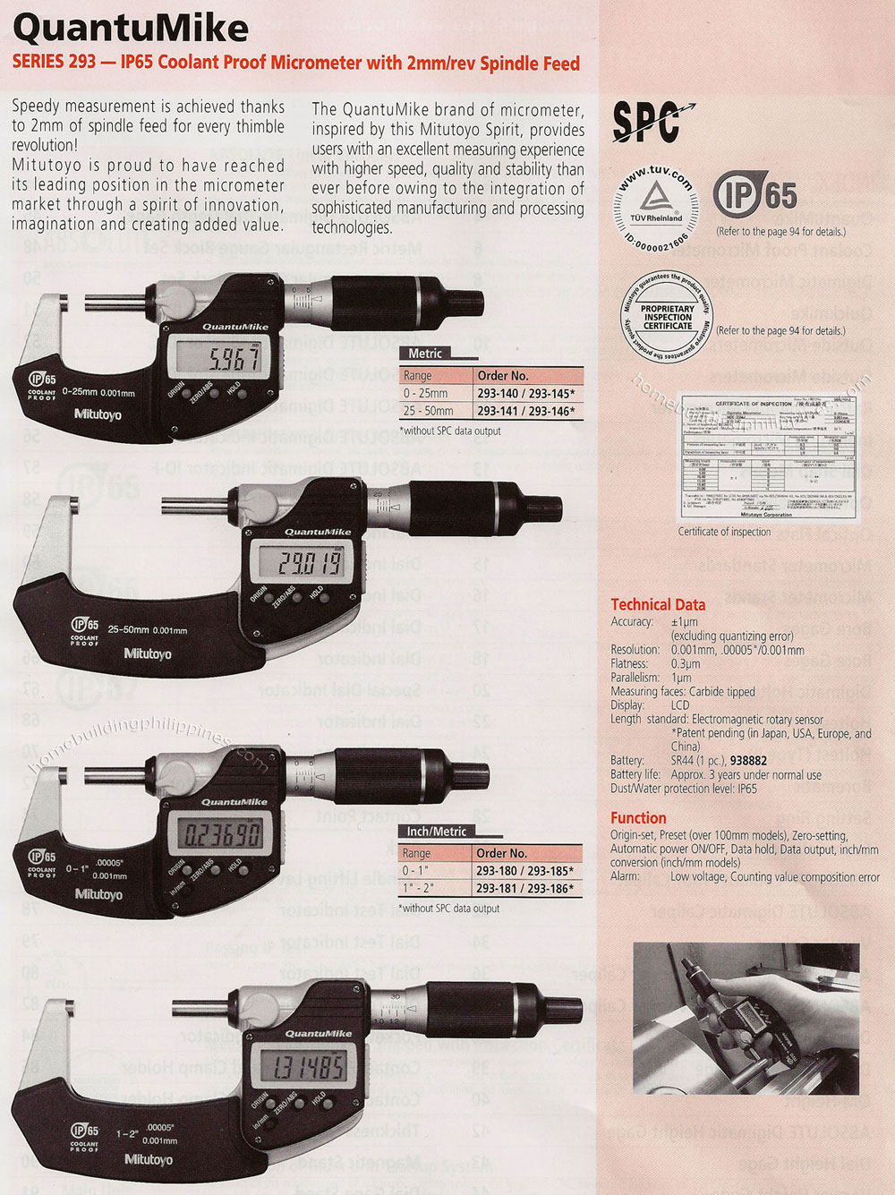 Quantumike Coolant Proof Micrometer