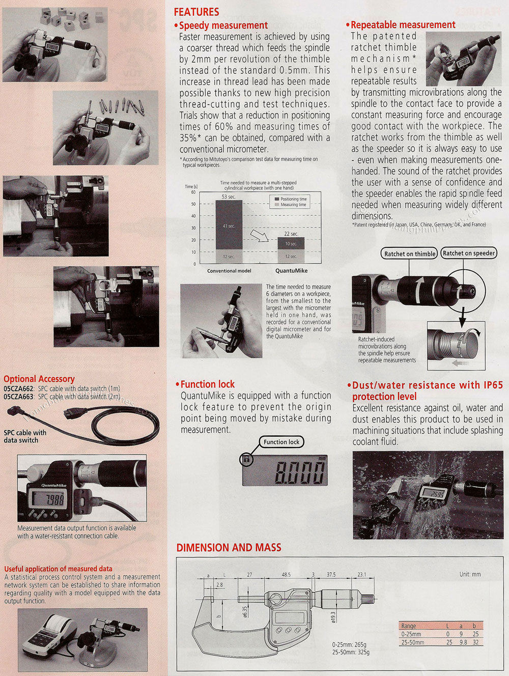 Quantumike Coolant Proof Micrometer