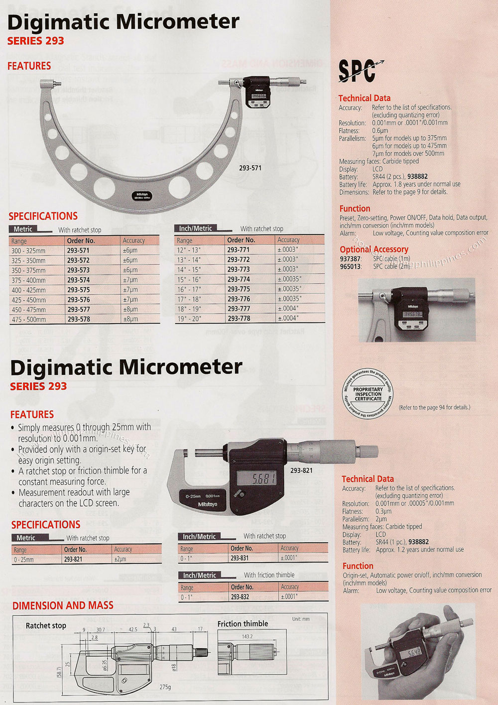 Digimatic Micrometer