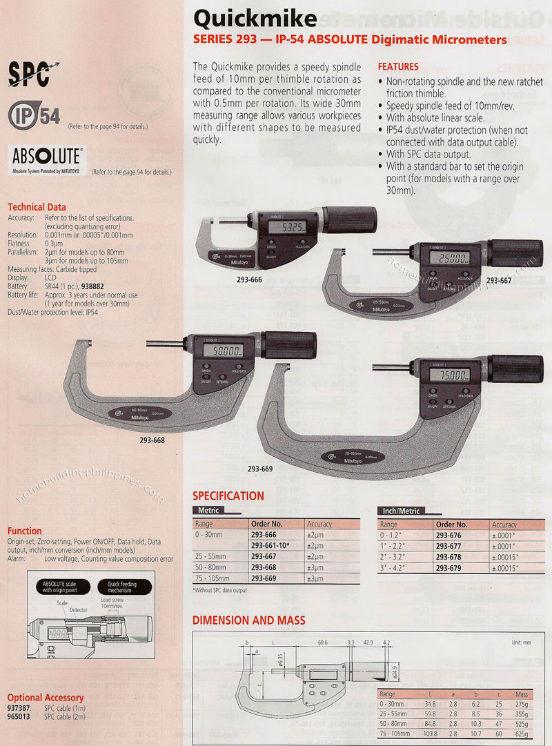 Quickmike Absolute Digimatic Micrometers