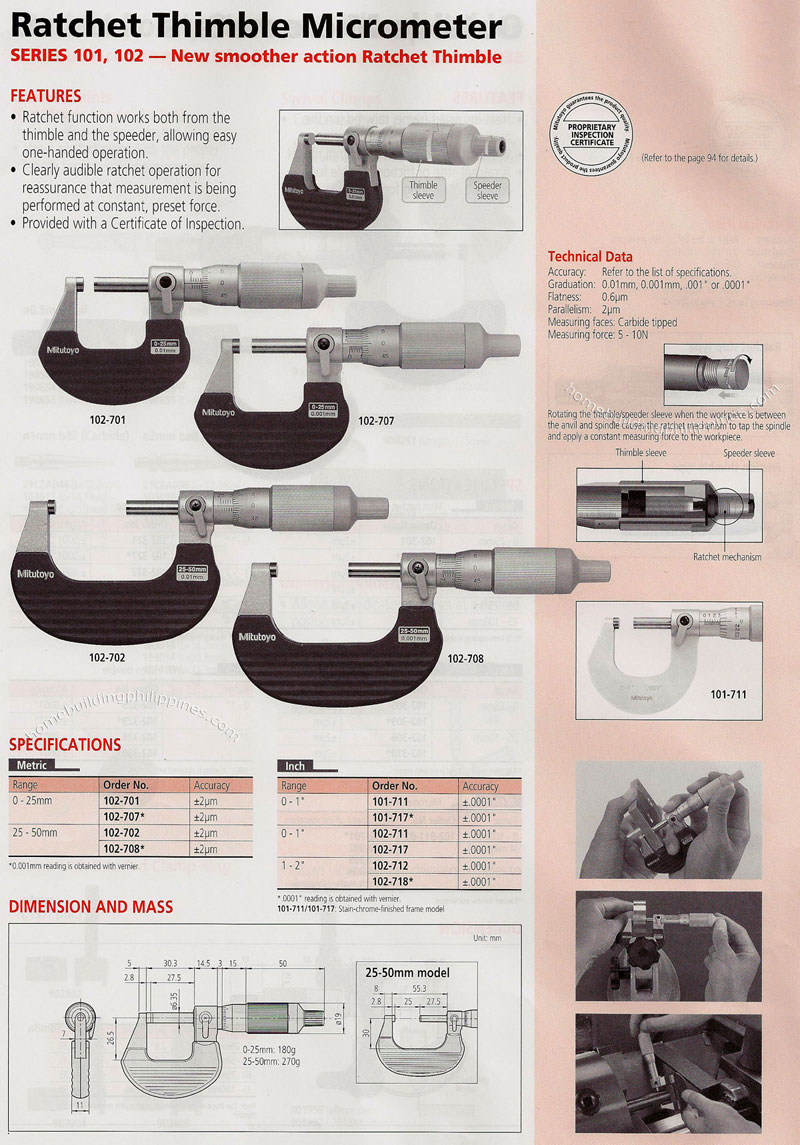 Ratchet Thimble Micrometer