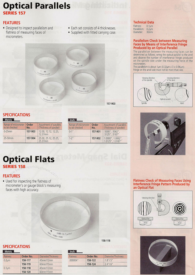 Optical Parallels