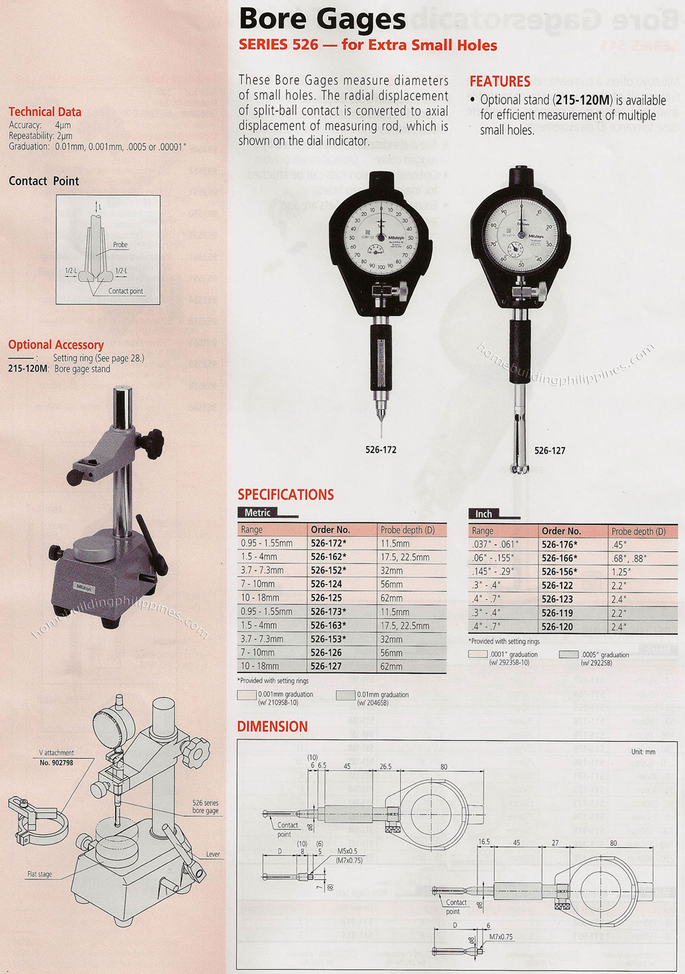 Bore Gages for Extra Small Holes