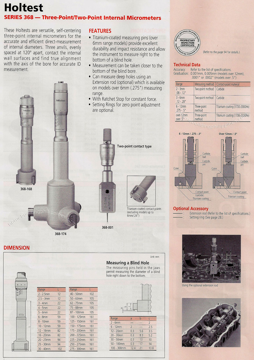 Holtest Internal Micrometers