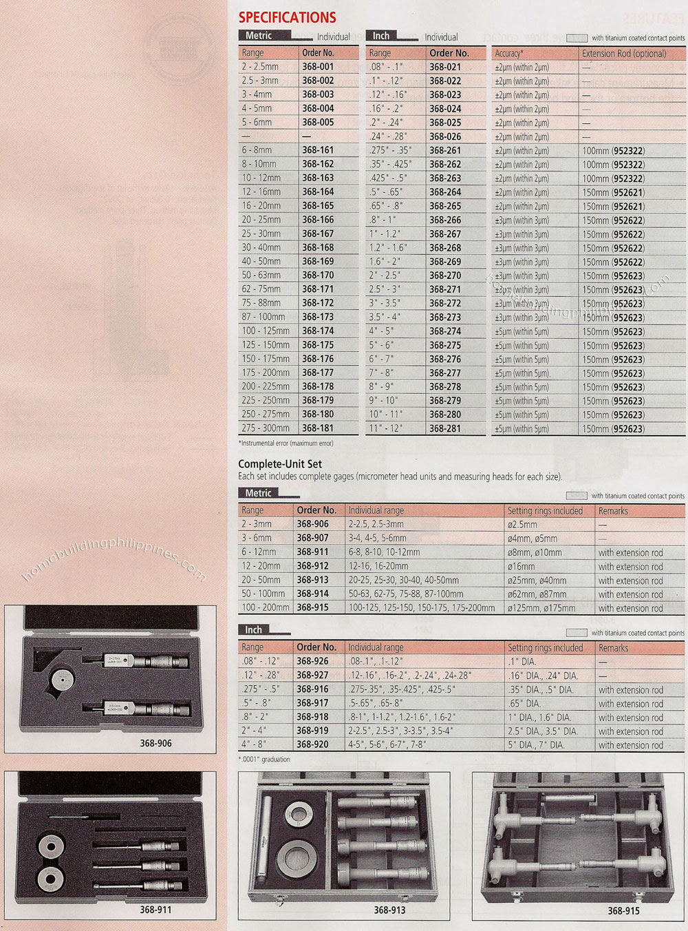 Holtest Internal Micrometers