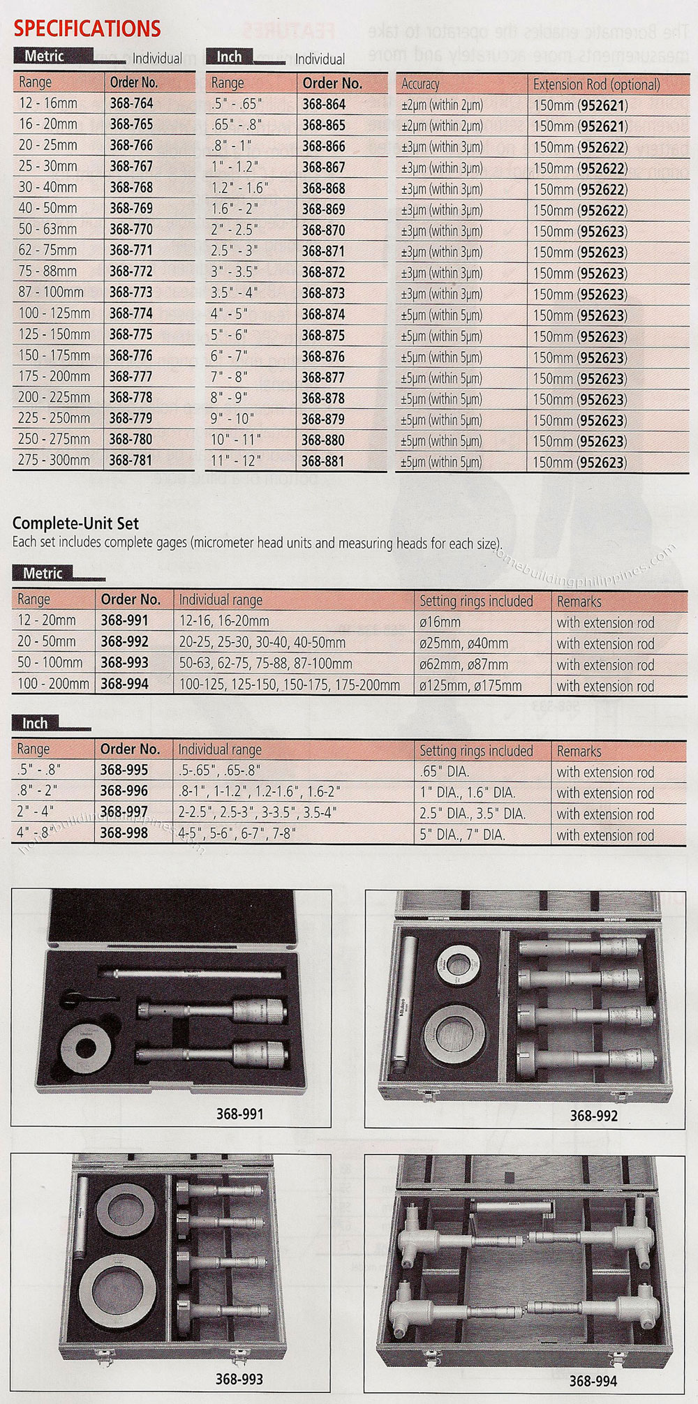 Holtest Three Point Internal Micrometers