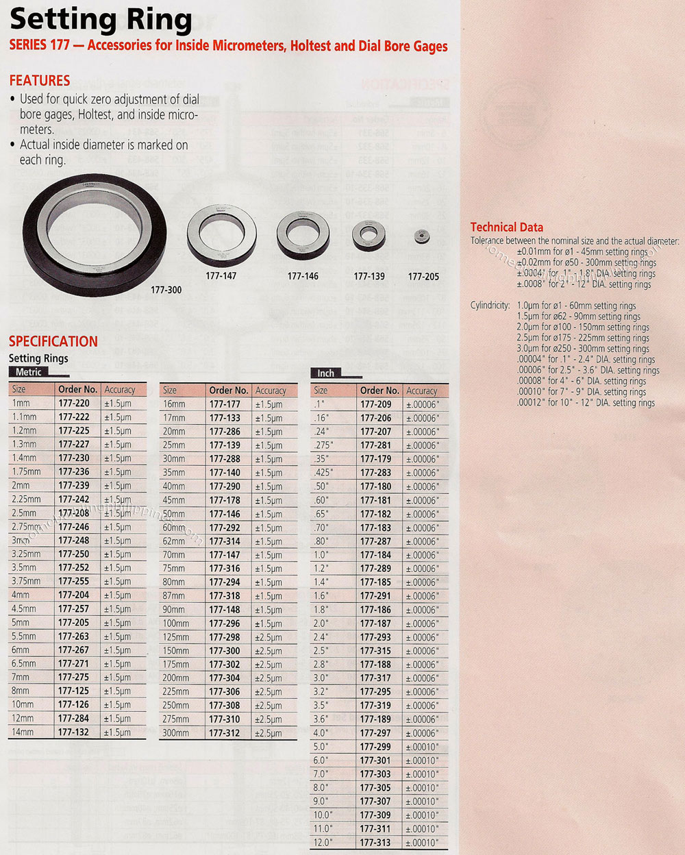 Setting Ring