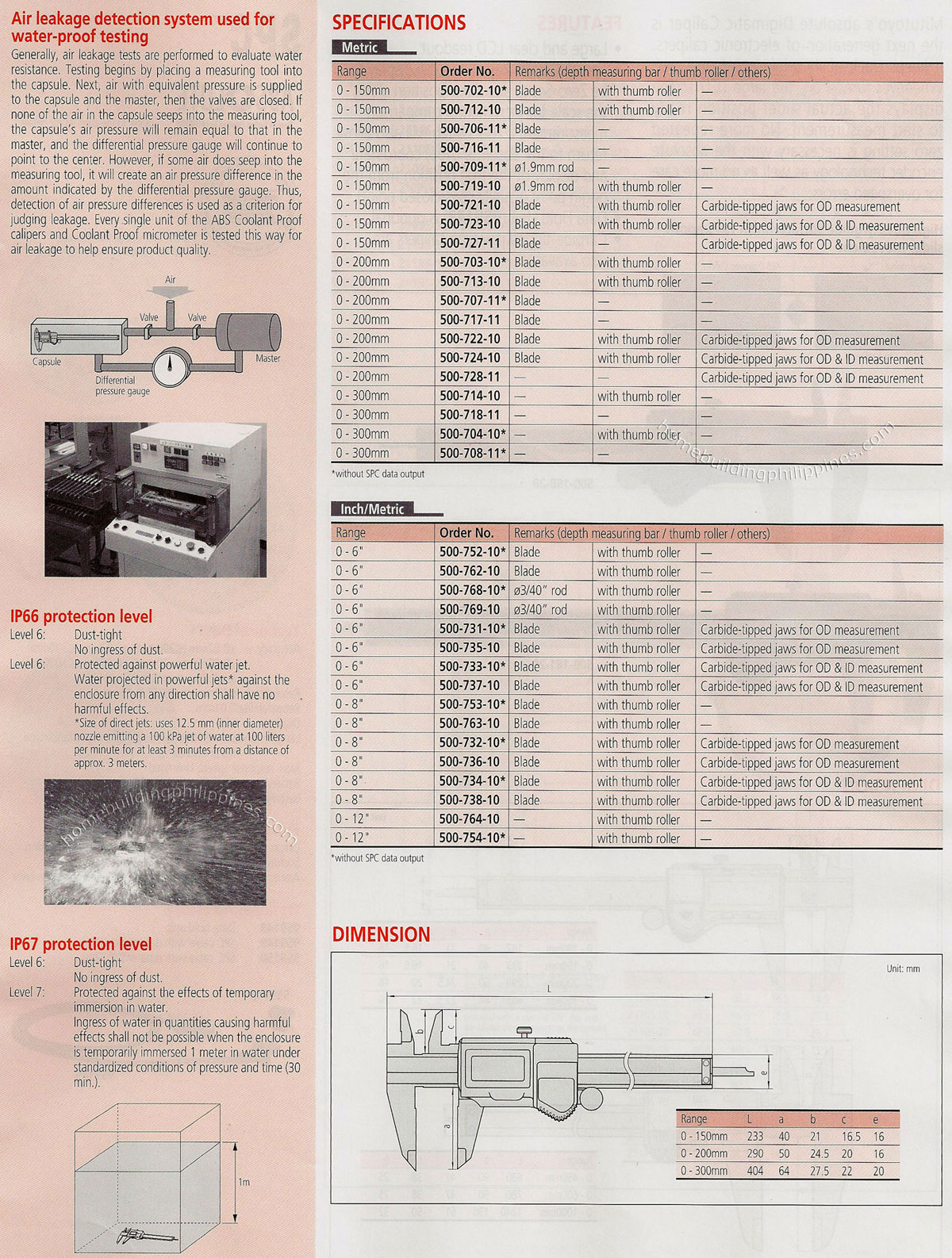 Absolute Coolant Proof Caliper