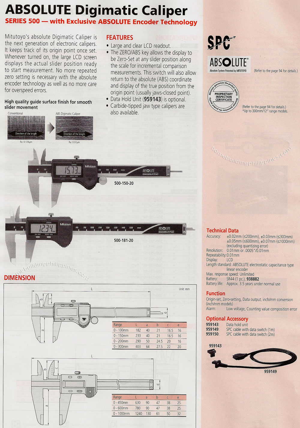 Absolute Digimatic Caliper