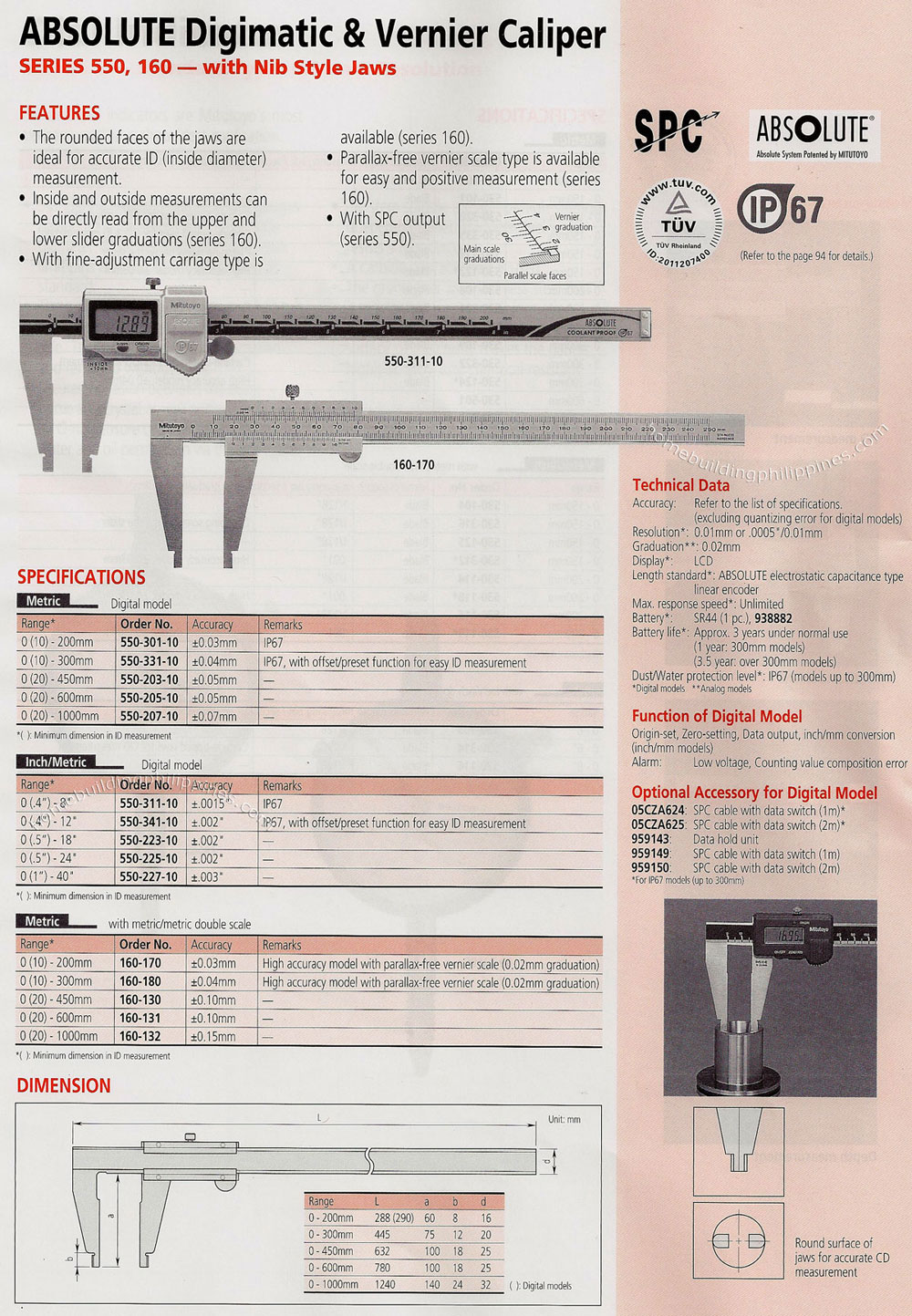 Digimatic and Vernier Caliper With Nib Style Jaws