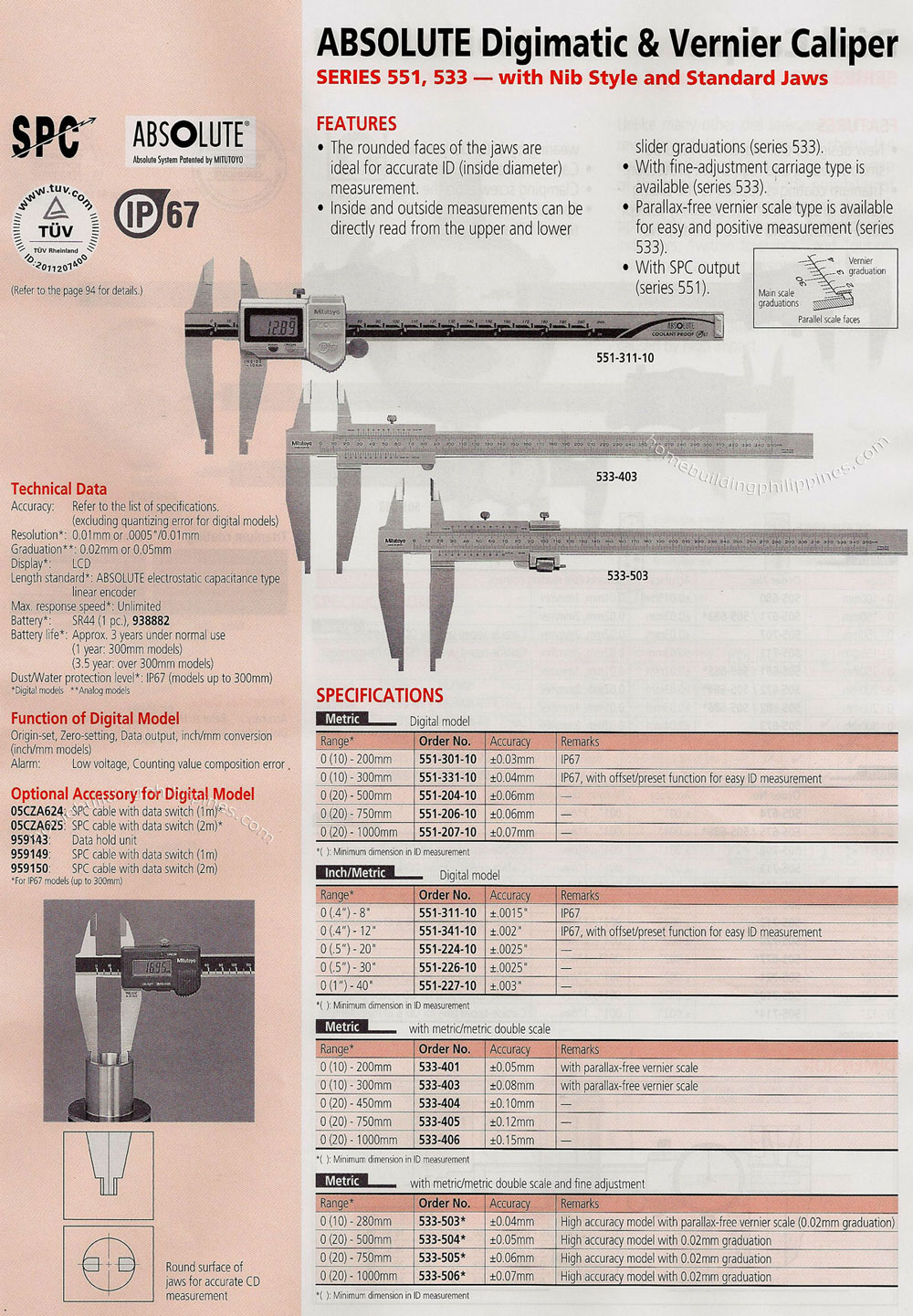 Digimatic and Vernier Caliper With Nib Style and Standard Jaws