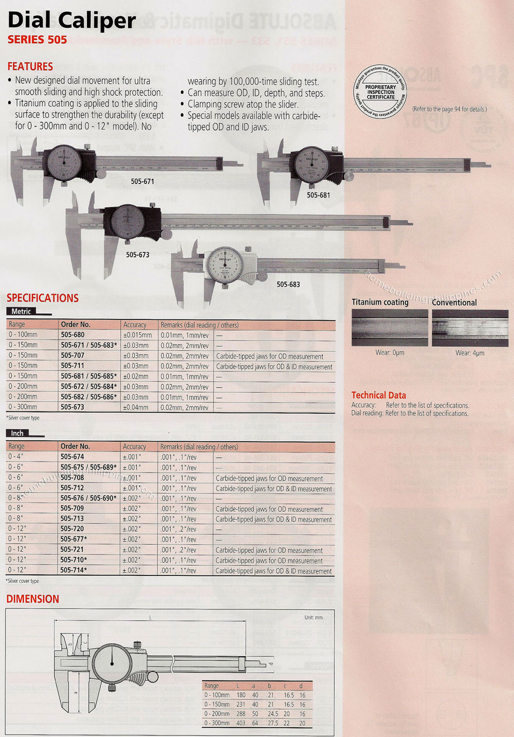 Dial Caliper