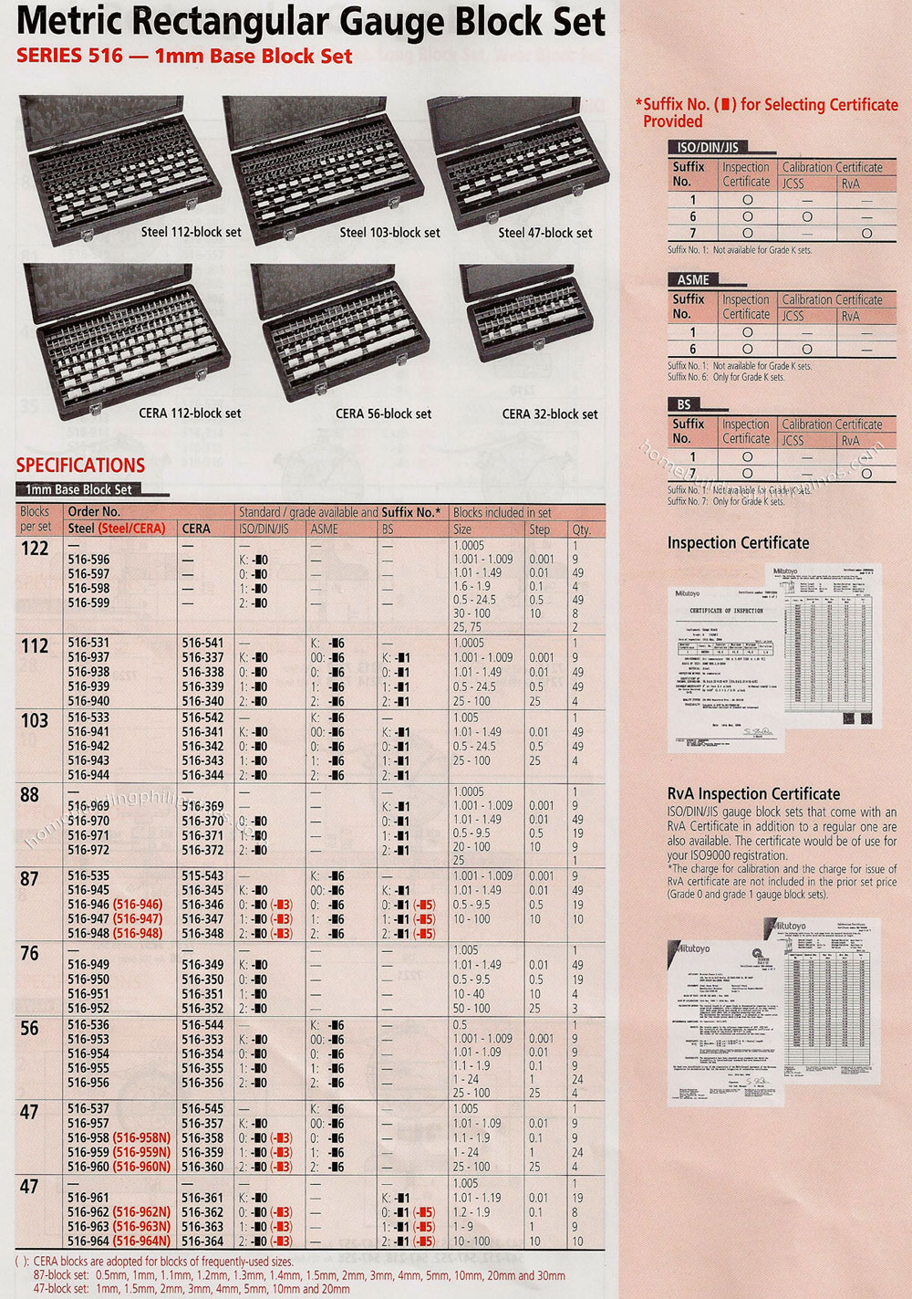 Metric Rectangular Gauge Block Set