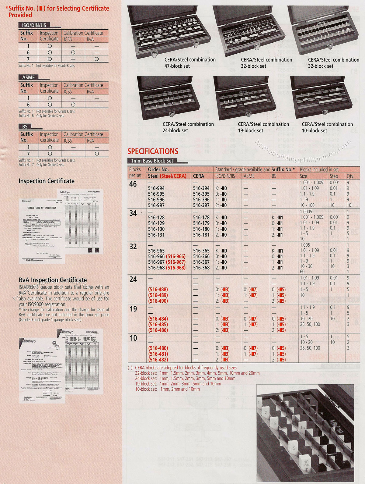 Metric Rectangular Gauge Block Set