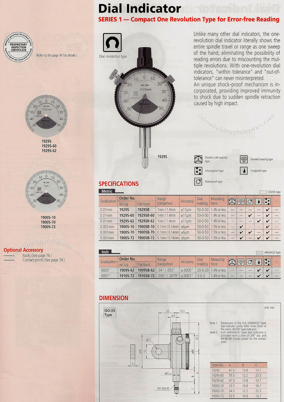 Dial Indicator Compact One Revolution