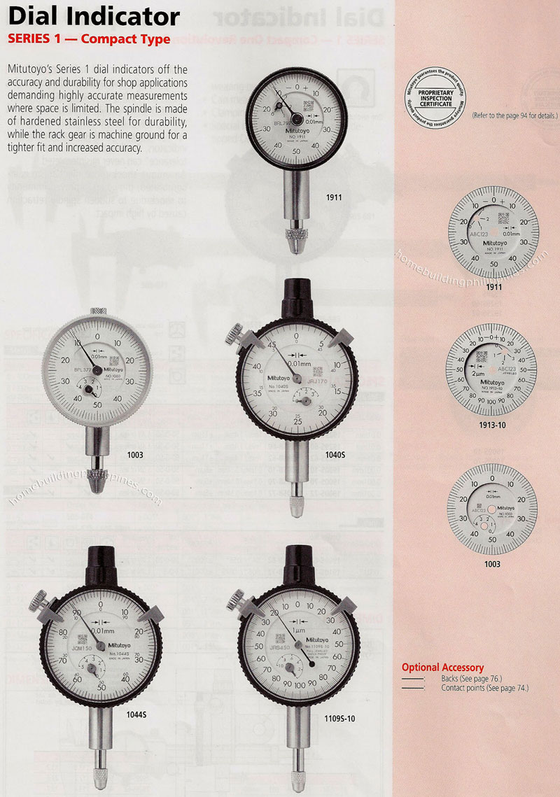 Dial Indicator Compact Type