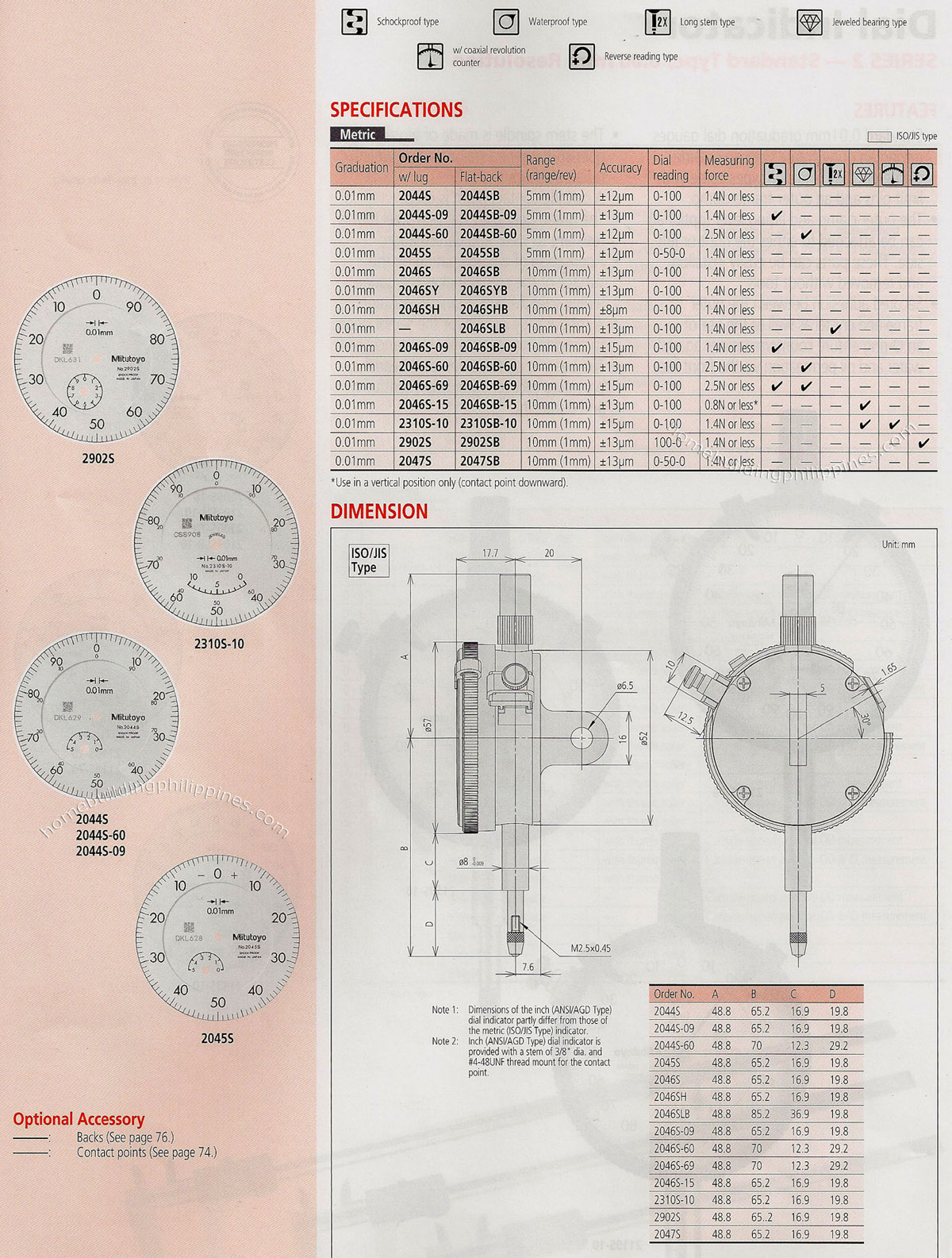 Dial Indicator Standard Type Specifications