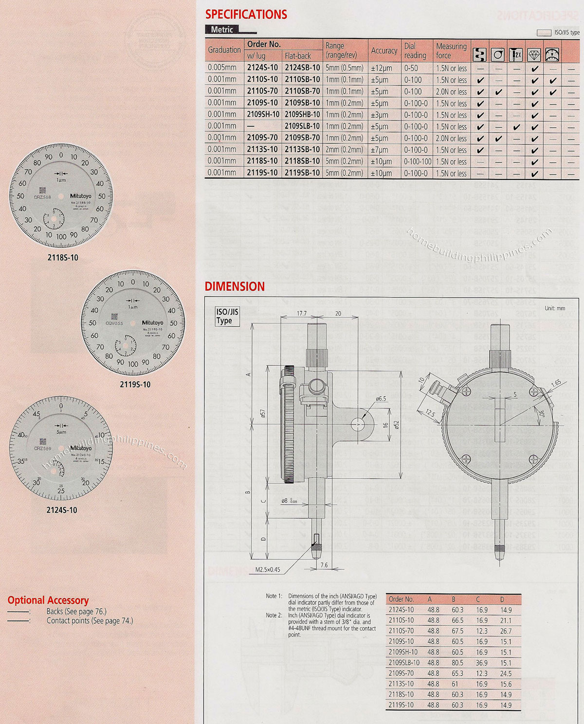 Dial Indicator Standard Type Inch Reading Specifications