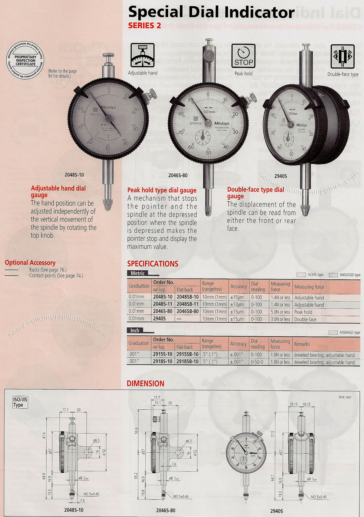 Special Dial Indicator