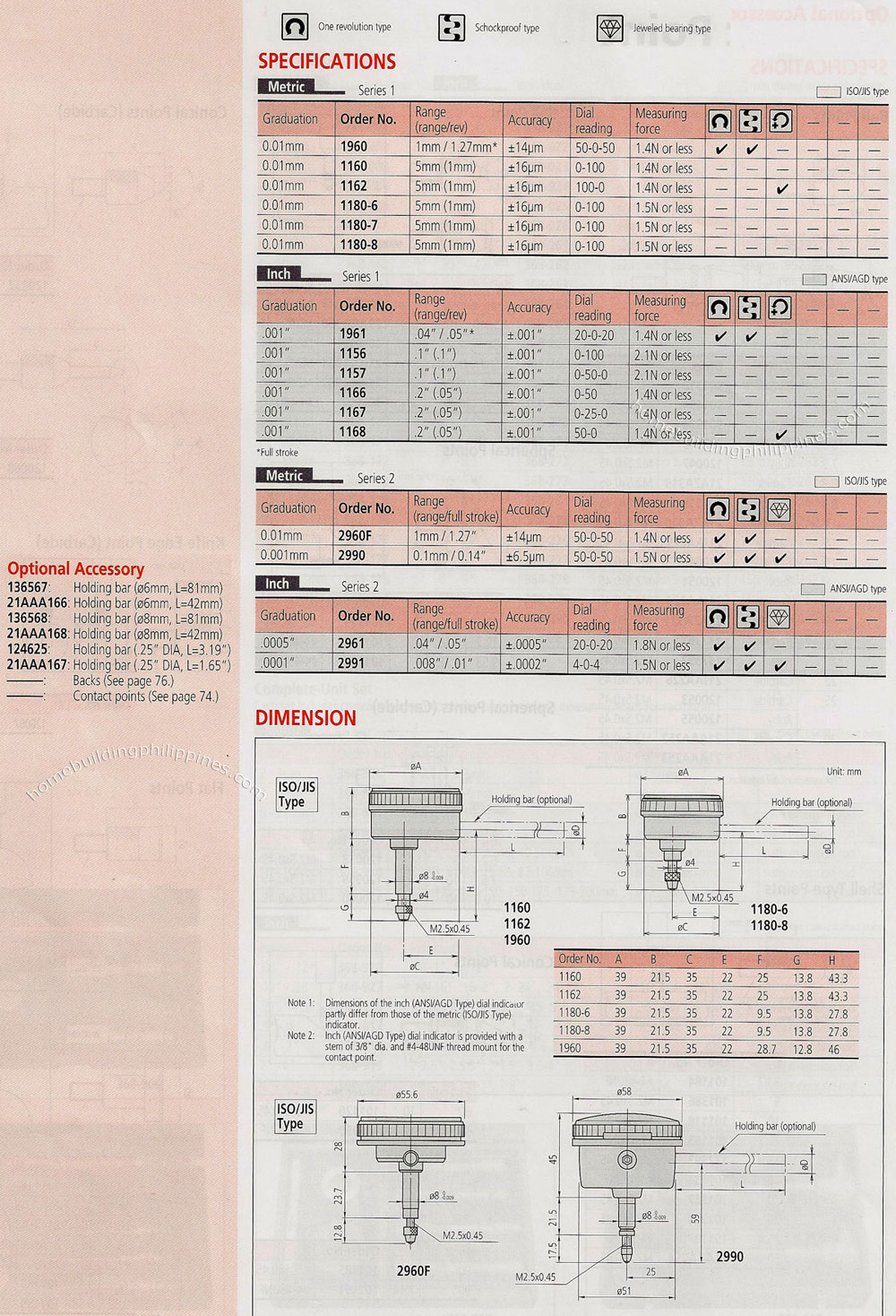 Back Plunger Type Dial Indicator Specifications Philippines