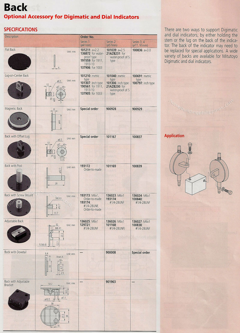 Back Accessory for Digimatic and Dial Indicators