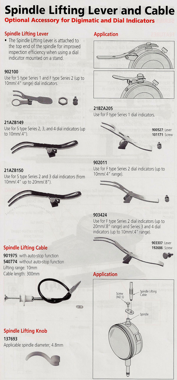 Spindle Lifting Lever and Cable