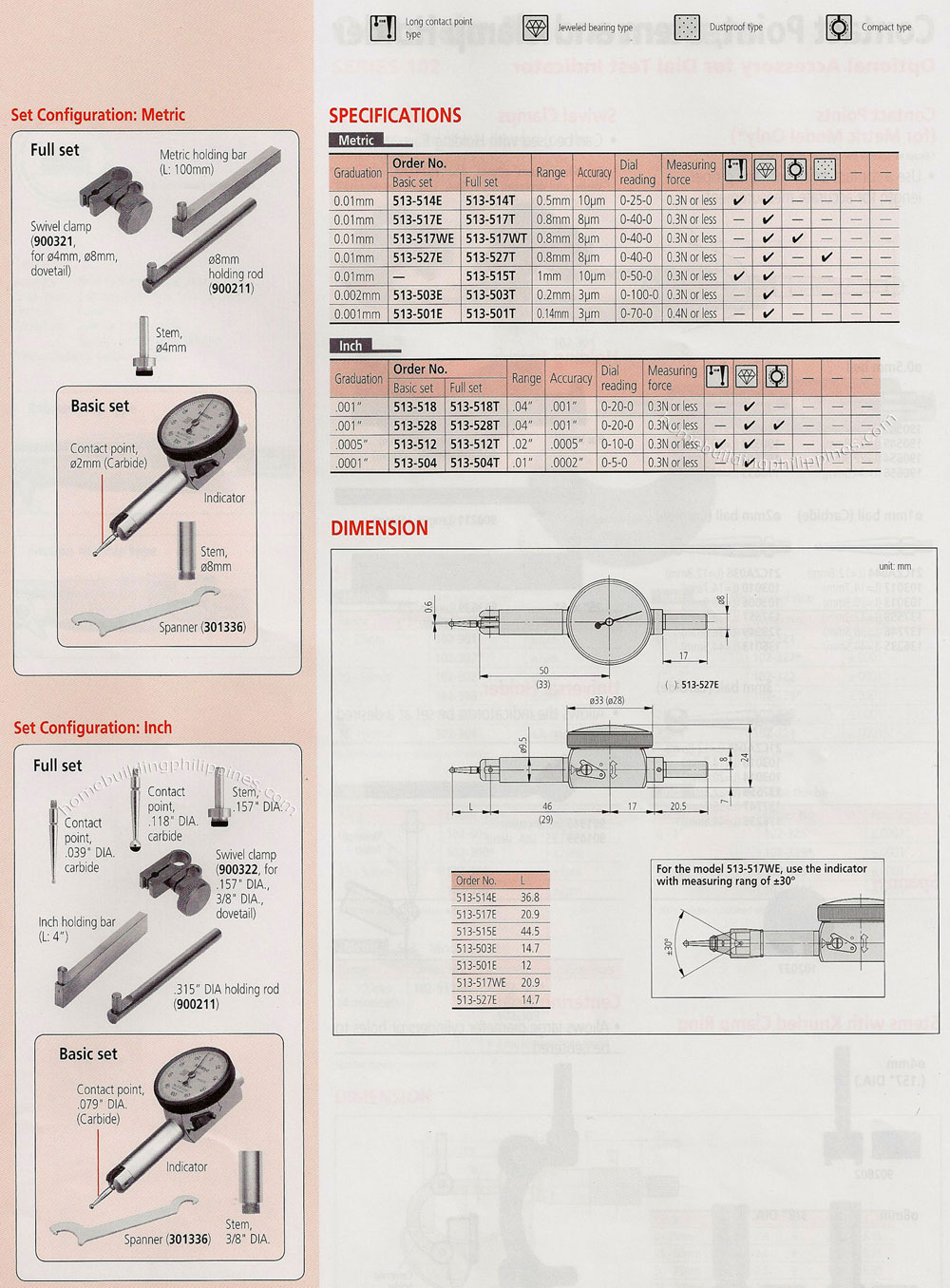 Pocket Type Dial Test Indicator Specifications