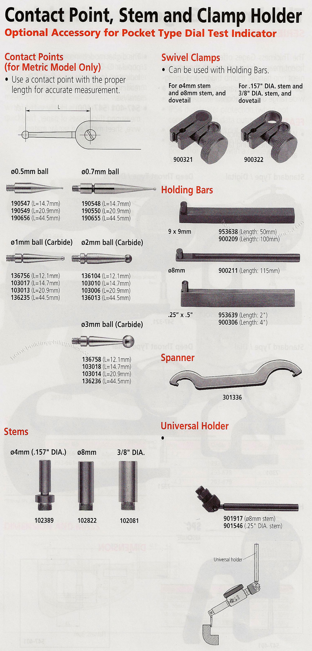 Contact Point Stem and Clamp Holder