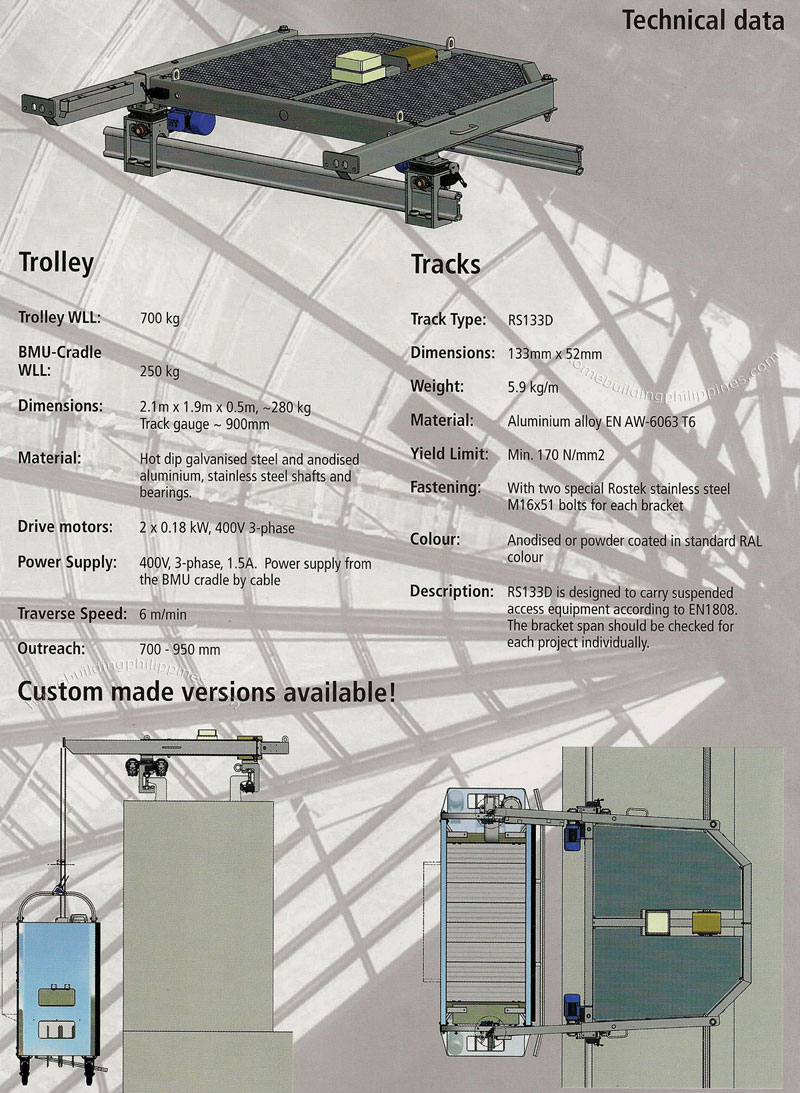 Rostek Roof Trolleys Technical Data