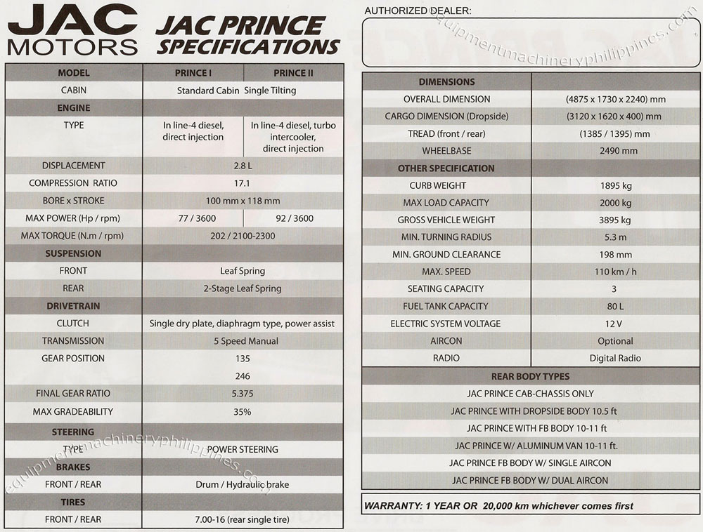 Jac Motors Light Truck Prince Specifications