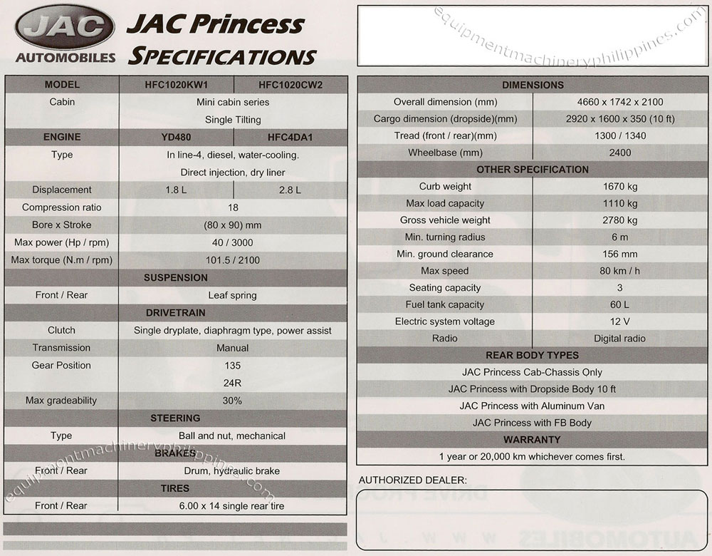 Jac Motors Light Truck Princess Specifications